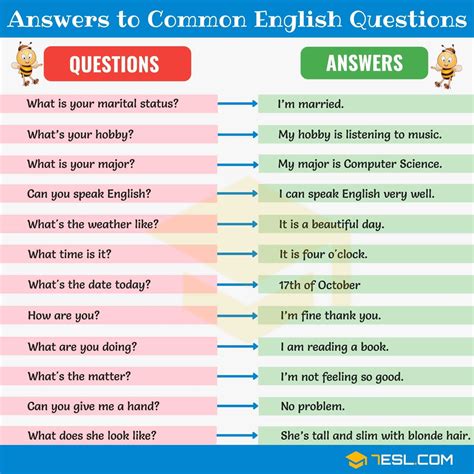 A question for all non.